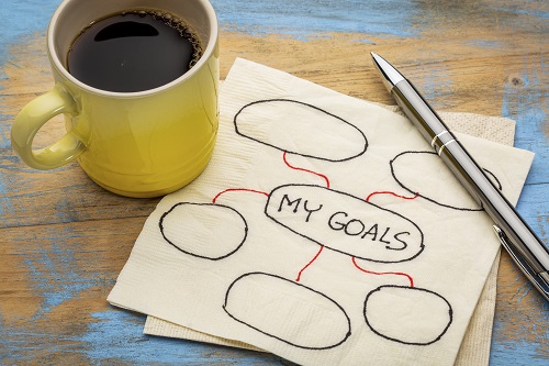 goal-setting